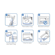 Load image into Gallery viewer, Totsafe Steam N' Go Microwavable Sterilizer Bags