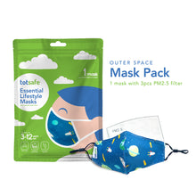 Load image into Gallery viewer, Totsafe Essential Lifestyle Mask Set (1 Mask + 3 pcs PM2.5 Filter)