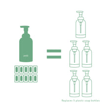 Load image into Gallery viewer, Podz Soluble Hand Soap Pods (10s)