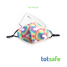Load image into Gallery viewer, Totsafe Essential Lifestyle Mask Bundle (1 Mask + 23 pcs PM2.5 Filter)
