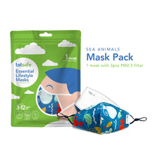 Load image into Gallery viewer, Totsafe Essential Lifestyle Mask Set (1 Mask + 3 pcs PM2.5 Filter)