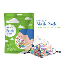 Load image into Gallery viewer, Totsafe Essential Lifestyle Mask Set (1 Mask + 3 pcs PM2.5 Filter)
